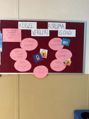 KİŞİSEL VERİLERİN KORUNMASI